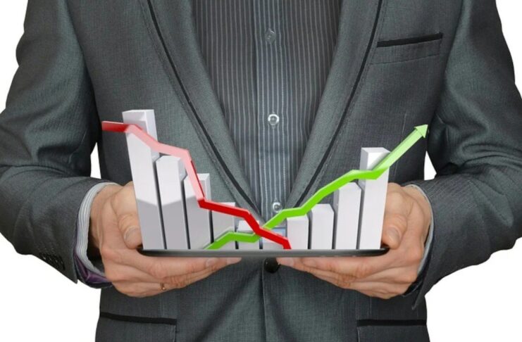 „Recesja jest tym co czeka nas za pandemią.” Czy jest recepta na kryzys? Recesja, Wzrost, Hossa