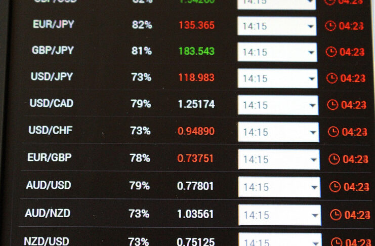 Tabela kursów walut