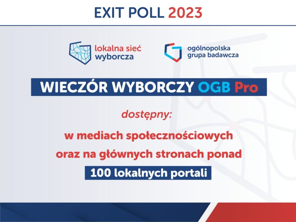 Wyniki exit poll i wieczór wyborczy OGB Pro w portalu Żary24 online