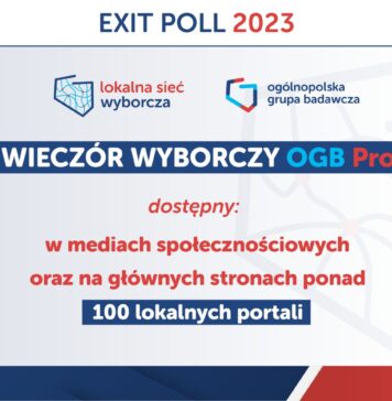 Wyniki exit poll i wieczór wyborczy OGB Pro na ponad 100 portalach lokalnych Wyniki exit poll i wieczór wyborczy OGB Pro na ponad 100 lokalnych portalach