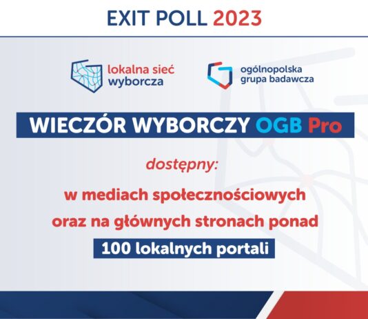 Wyniki exit poll i wieczór wyborczy OGB Pro na ponad 100 lokalnych portalach