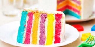 Do czego służą farbki do tortu? Dowiedz się, jak można je wykorzystać
