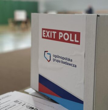 Kto wygrał wybory 2023? Wyniki exit poll: PiS przed KO. Opozycja z szansą na utworzenie większości Exit Poll OGB Pro