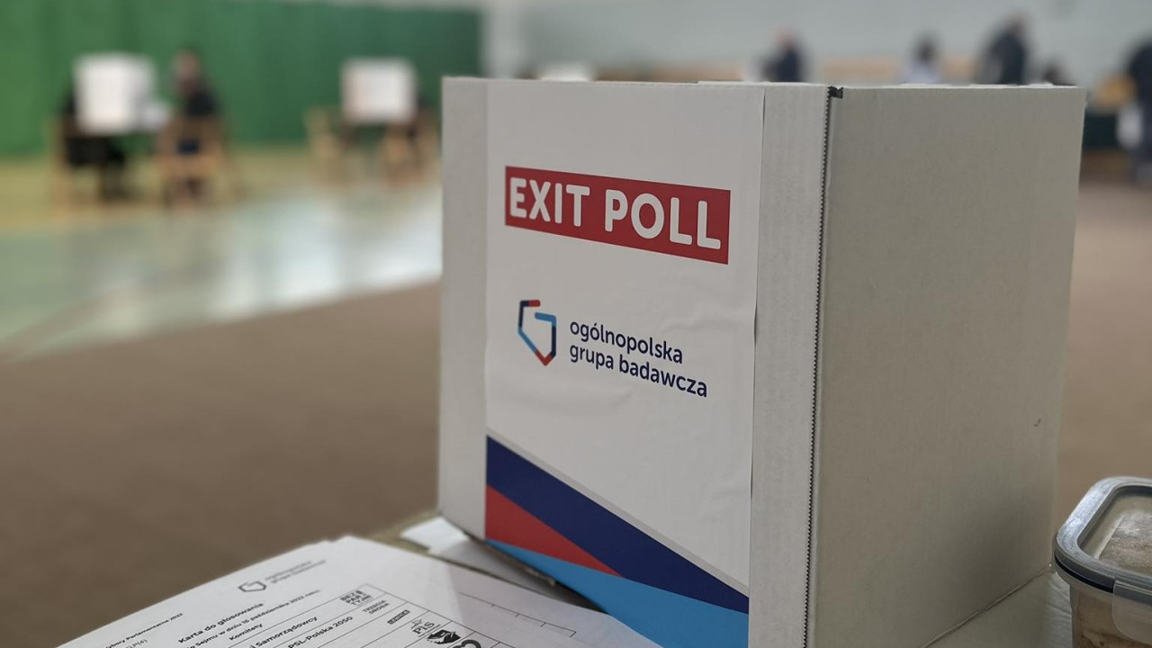 Exit Poll OGB Pro